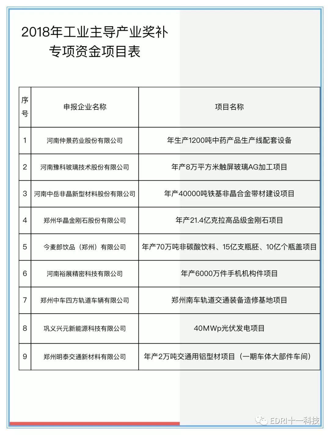 1558573796649360.jpg 2.jpg